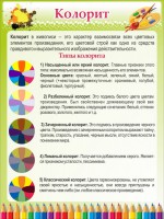 Стенд "Колорит" - fgospostavki.ru - Воронеж