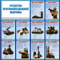 Стенд "Средства противовоздушной обороны" - fgospostavki.ru - Воронеж