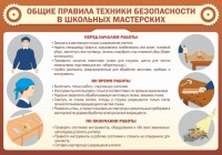 Стенд "Общие правила техники безопасности в школьных мастерских" - fgospostavki.ru - Воронеж