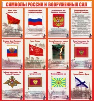 Стенд "Символы России и вооруженных сил" - fgospostavki.ru - Воронеж