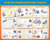Стенд "Средства индивидуальной защиты" Вариант 2 - fgospostavki.ru - Воронеж