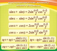 Стенд "Тригонометрические формулы" - fgospostavki.ru - Воронеж