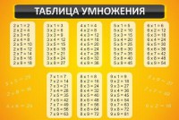 Стенд "Таблица умножения" Вариант 1 - fgospostavki.ru - Воронеж