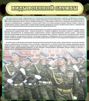 Стенд "Виды военной службы" - fgospostavki.ru - Воронеж