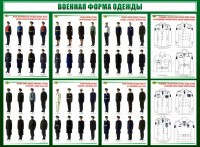 Стенд "Военная форма одежды" - fgospostavki.ru - Воронеж