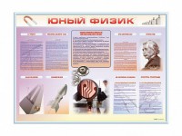 Стенд-уголок "Юный физик" - fgospostavki.ru - Воронеж