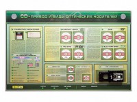 Электрифицированный информационный стенд-тренажер "CD-привод и виды оптических носителей" с функцией контроля и обучения - fgospostavki.ru - Воронеж