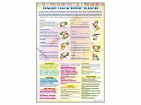 Стенд "Наши пальчики устали" (зарядка) - fgospostavki.ru - Воронеж