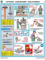 Комплект плакатов "Ручной слесарный инструмент" - fgospostavki.ru - Воронеж