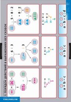 Комплект таблиц. Математика. Порядок действий. - fgospostavki.ru - Воронеж