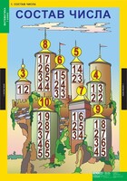 Комплект таблиц. Математика 1 класс. - fgospostavki.ru - Воронеж