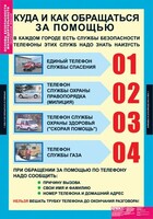 Комплект таблиц. Основы безопасности жизнедеятельности 1-4 классы. - fgospostavki.ru - Воронеж