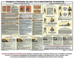 Плакат "Правила стрельбы из АКС-74У и пистолетов-пулеметов" - fgospostavki.ru - Воронеж