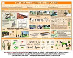 Комплект плакатов "Кинология" - fgospostavki.ru - Воронеж