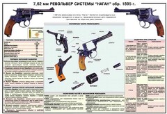 Плакат "7,62-мм револьвер системы "Наган" образец 1985 года" - fgospostavki.ru - Воронеж