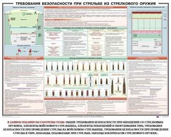 Плакат "Требования безопасности при стрельбе из стрелкового оружия" - fgospostavki.ru - Воронеж