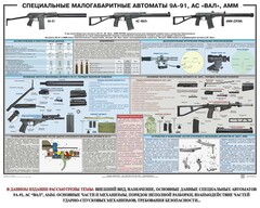 Плакат "Специальные малогабаритные автоматы 9А91, АС «Вал», АММ" - fgospostavki.ru - Воронеж