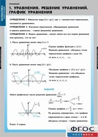 Комплект таблиц. Математика. Уравнения. Система уравнений. - fgospostavki.ru - Воронеж
