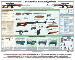 Плакат "7,62-мм снайперская винтовка Драгунова" - fgospostavki.ru - Воронеж