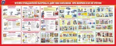 Стенд "Уголок гражданской обороны и действия населения в чрезвычайных ситуациях" - fgospostavki.ru - Воронеж