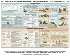 Плакат "Приемы и правила стрельбы из автоматического гранатомета АГС-17" - fgospostavki.ru - Воронеж