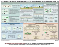 Плакат "Правила стрельбы из гранатометов АГС-17, СПГ-9 полупрямой (раздельной) наводкой" - fgospostavki.ru - Воронеж