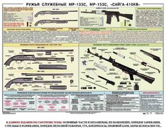Плакат "Ружья служебные МР-133С, МР-153С, Сайга-410КВ" - fgospostavki.ru - Воронеж