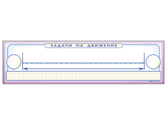 Панно (демонстрационное) магнитно-маркерное "Задачи на движение" + комплект тематических магнитов - fgospostavki.ru - Воронеж