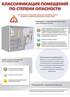 Комплект плакатов "Электробезопасность на объекте" - fgospostavki.ru - Воронеж