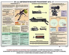 Плакат "30-мм автоматический гранатомет АГС-17" - fgospostavki.ru - Воронеж