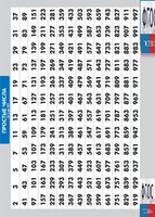 Таблица "Простые числа от 2 до 997" (винил) - fgospostavki.ru - Воронеж