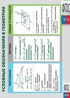 Таблица "Условные обозначения в геометрии" (винил) - fgospostavki.ru - Воронеж