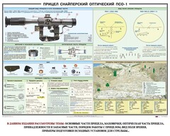Плакат "Прицел снайперский оптический ПСО-1" - fgospostavki.ru - Воронеж