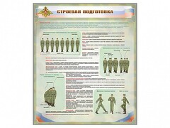 Стенд "Строевая подготовка" - fgospostavki.ru - Воронеж