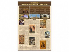 "История православной культуры" - fgospostavki.ru - Воронеж