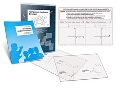 Комплект кодотранспарантов "Построение графиков функций" - fgospostavki.ru - Воронеж