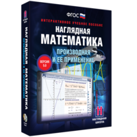 Наглядная математика. Производная и её применение - fgospostavki.ru - Воронеж