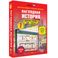 Наглядная история. История России XVII - XVIII веков. 7 класс - fgospostavki.ru - Воронеж