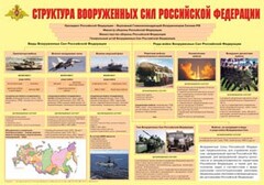 Плакат "Структура Вооруженных Сил Российской Федерации" - fgospostavki.ru - Воронеж