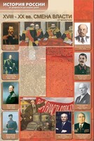 Стенды "История России в лицах" - fgospostavki.ru - Воронеж