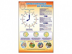 Стенд "Ориентируемся во времени" Вариант 1 - fgospostavki.ru - Воронеж
