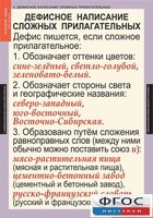 Комплект таблиц. Русский язык 6 класс - fgospostavki.ru - Воронеж