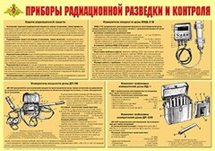 Плакат "Приборы радиационной разведки и контроля" - fgospostavki.ru - Воронеж
