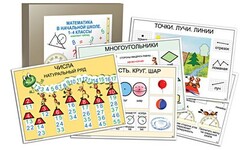 Комплект таблиц "Математика в начальной школе 1-4 класс" - fgospostavki.ru - Воронеж