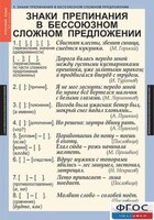Комплект таблиц. Русский язык 9 класс - fgospostavki.ru - Воронеж