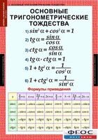 Комплект таблиц. Алгебра и начала анализа 10 класс. - fgospostavki.ru - Воронеж