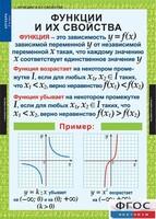 Комплект таблиц. Алгебра 9 класс. - fgospostavki.ru - Воронеж