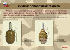 Комплект плакатов "Ручные гранаты" - fgospostavki.ru - Воронеж