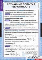 Комплект таблиц. Теория вероятностей и математическая статистика. - fgospostavki.ru - Воронеж