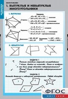 Комплект таблиц. Математика. Многоугольники. - fgospostavki.ru - Воронеж